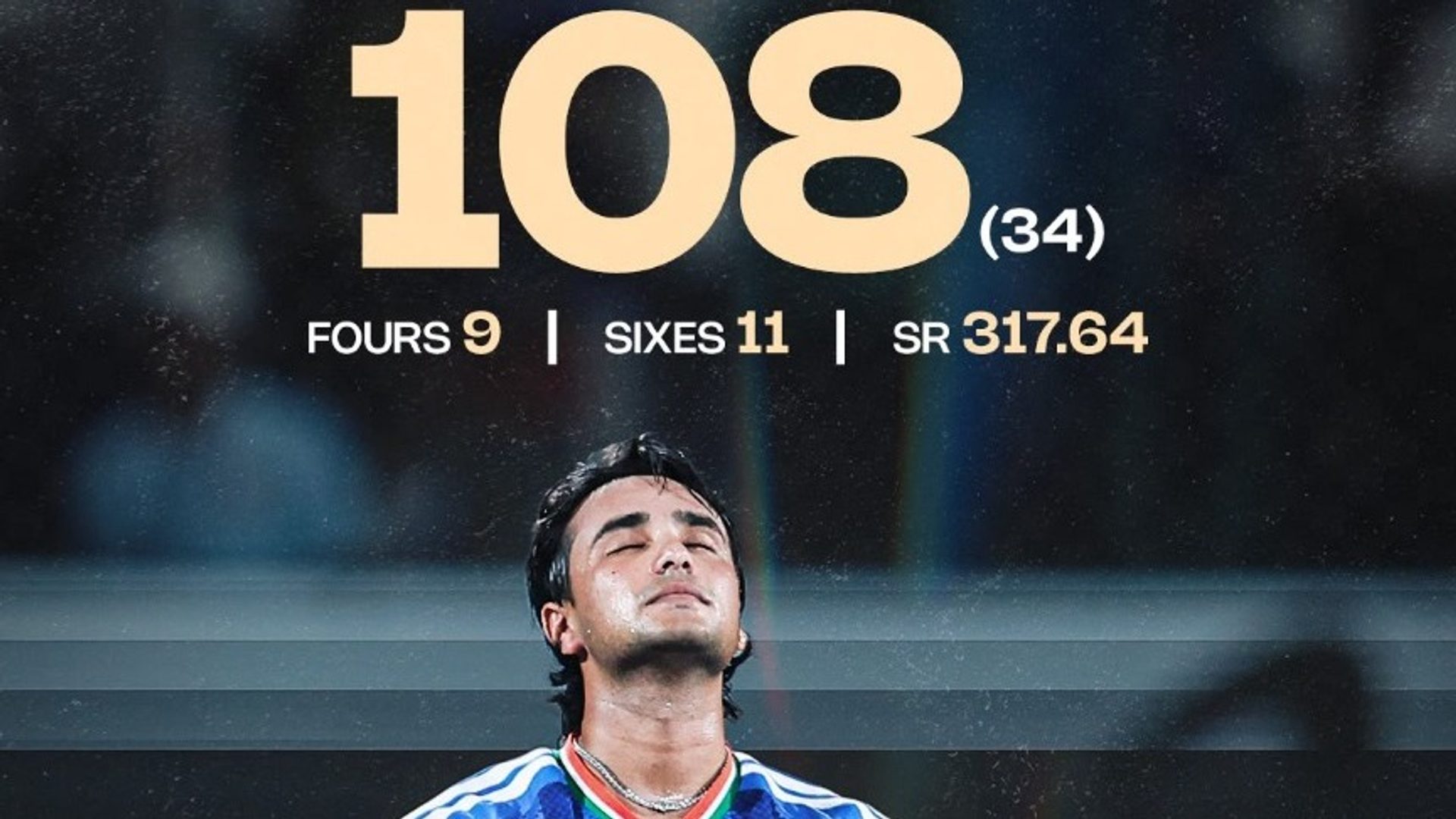 AFGvIND 3rd T20I report: Abhishek’s record-breaking spree seals it