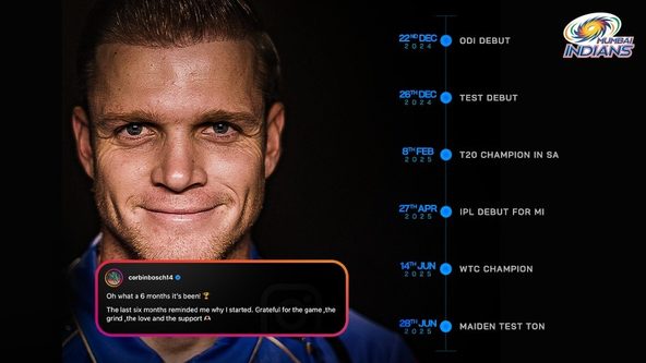 Follow your IPL stars: Bosch’s maiden Test ton, RO enjoys FAM time!