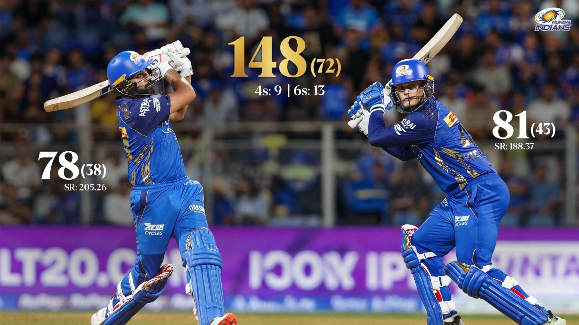 From Tendulkar-Smith to Rohit-Rickelton - Celebrating the highest partnerships for MI in history