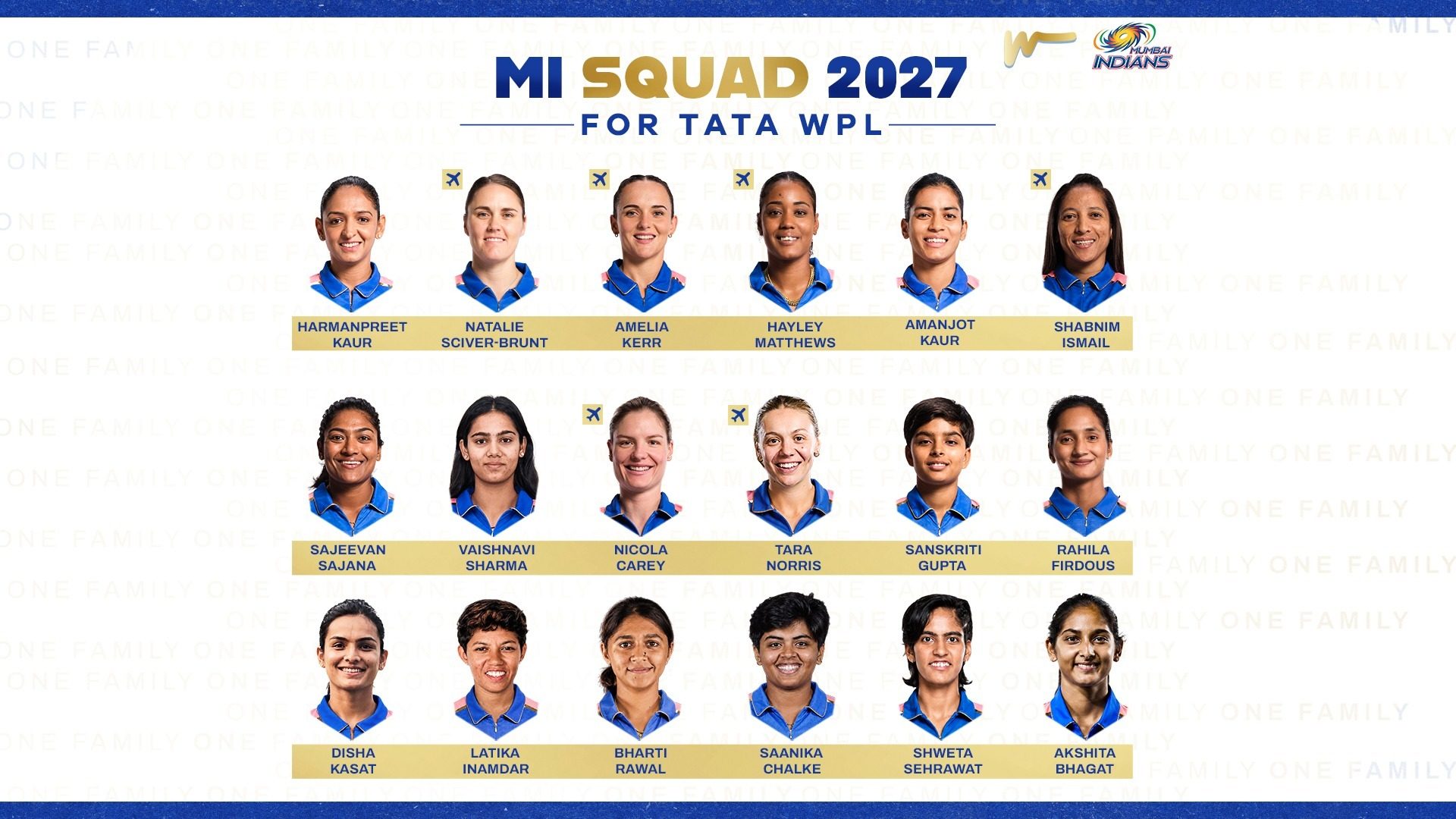 #WPL2027Auction: MI’s Core, Familiar Faces…New Firepower- As it happened