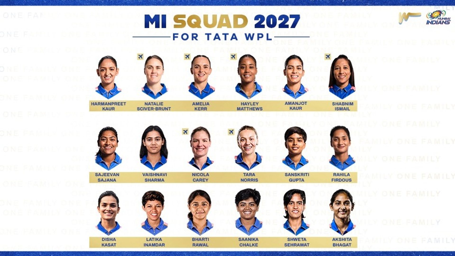 #WPL2027Auction: MI’s Core, Familiar Faces…New Firepower- As it happened