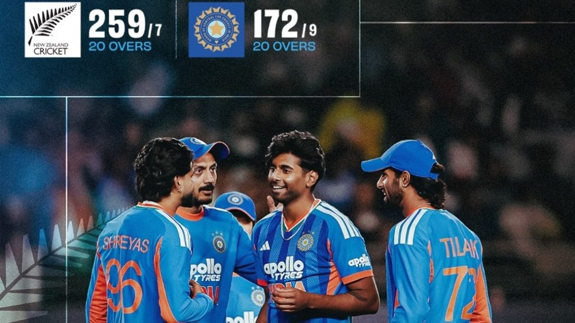 NZvIND 4th T20I report: A Glenn Phillips masterclass, a four-fer from Duffy help the Kiwis seal a win