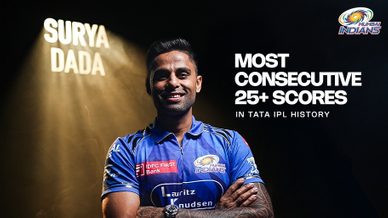 Surya दादा means RECORD-BREAKING CONSISTENCY