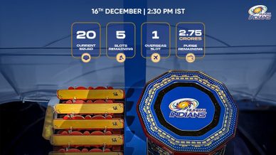 MI @ IPL 2026 Auction LIVE BLOG - Road to mission #6 begins RIGHT HERE