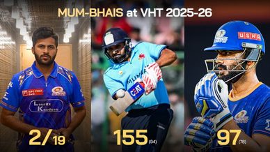 RO show in Jaipur: MI stars light up the Vijay Hazare Trophy