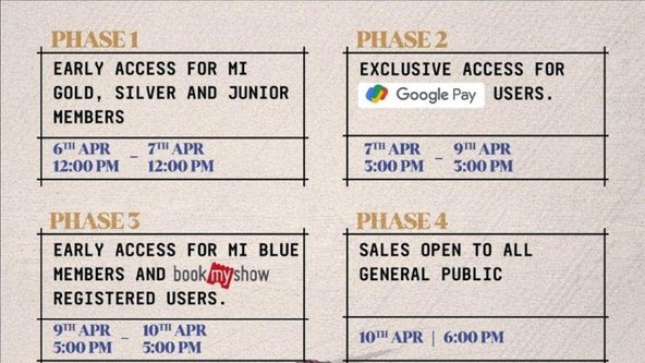 रेडी, सेट गो! एमआयच्या बालेकिल्ल्यावरील सामन्याची तिकिटांचा पुढचा टप्पा सुरू