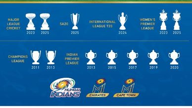 “We are shaping a global brand powered by passion, excellence, and the unifying spirit of sport”: Mrs. Nita M. Ambani